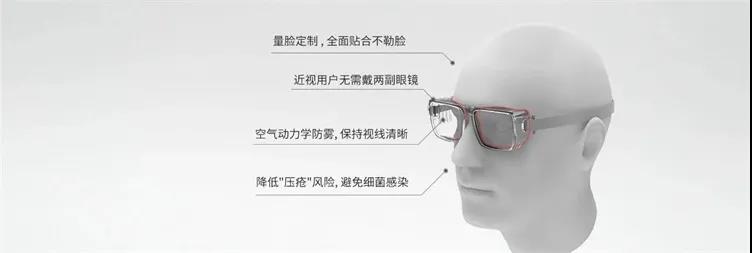 不起霧！浙江大學(xué)研制出“量臉定制”3D打印護(hù)目鏡