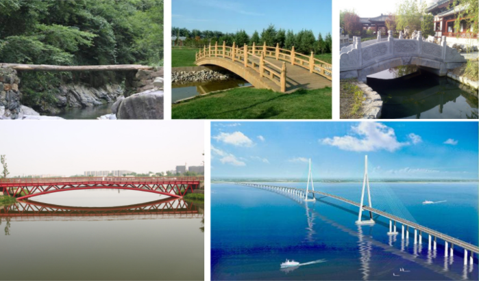 全球10座3D打印橋6座來自中國，有的打破吉尼斯世界紀錄